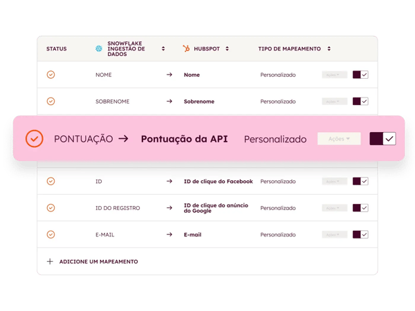 Visualização das regras para sincronização de dados